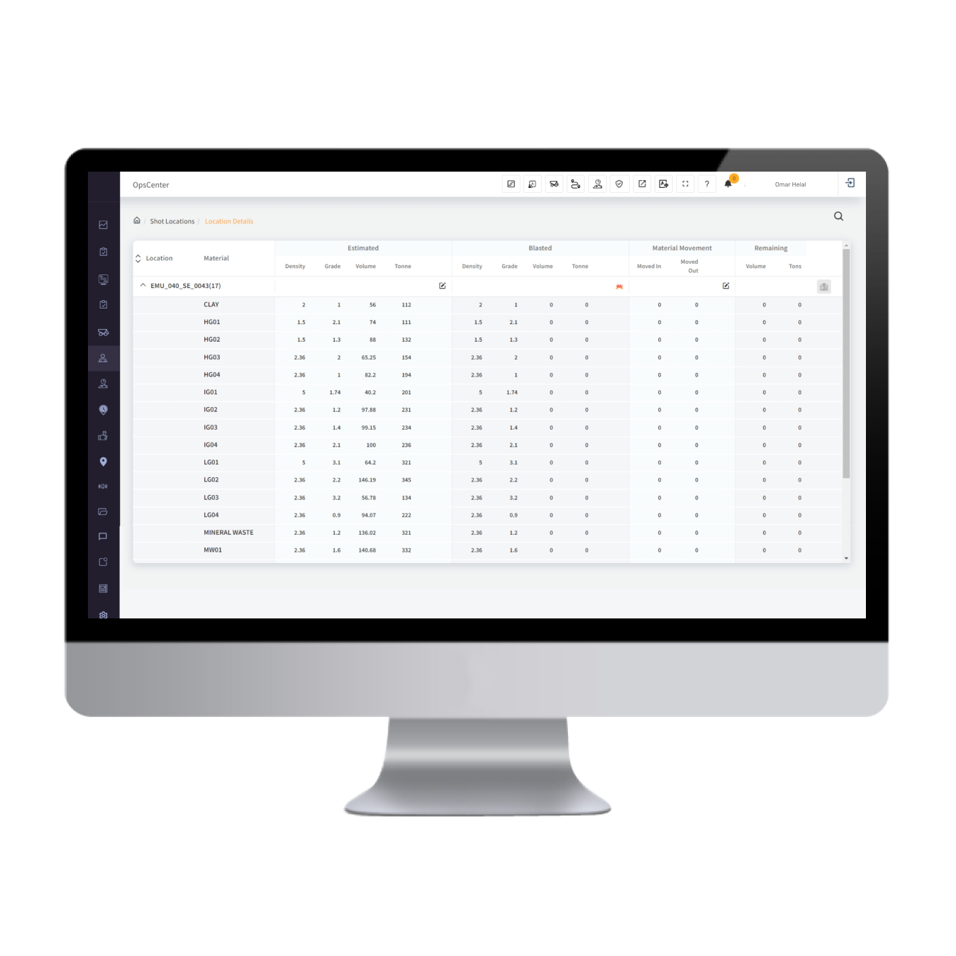 Centralized Monitoring and Management