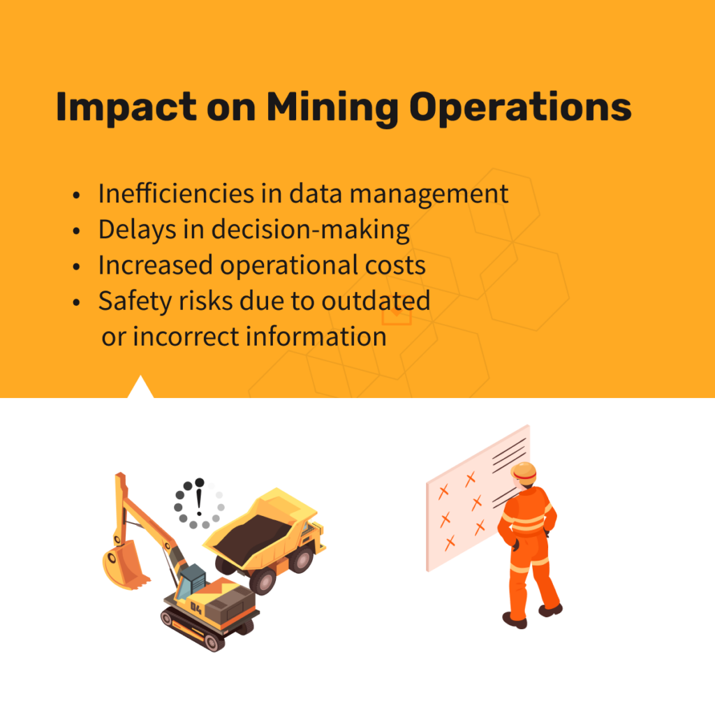 Impact on Mining