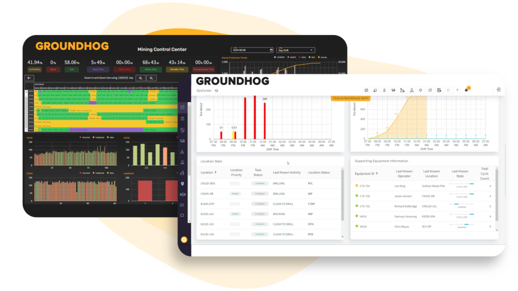 Dynamic-Dashboards