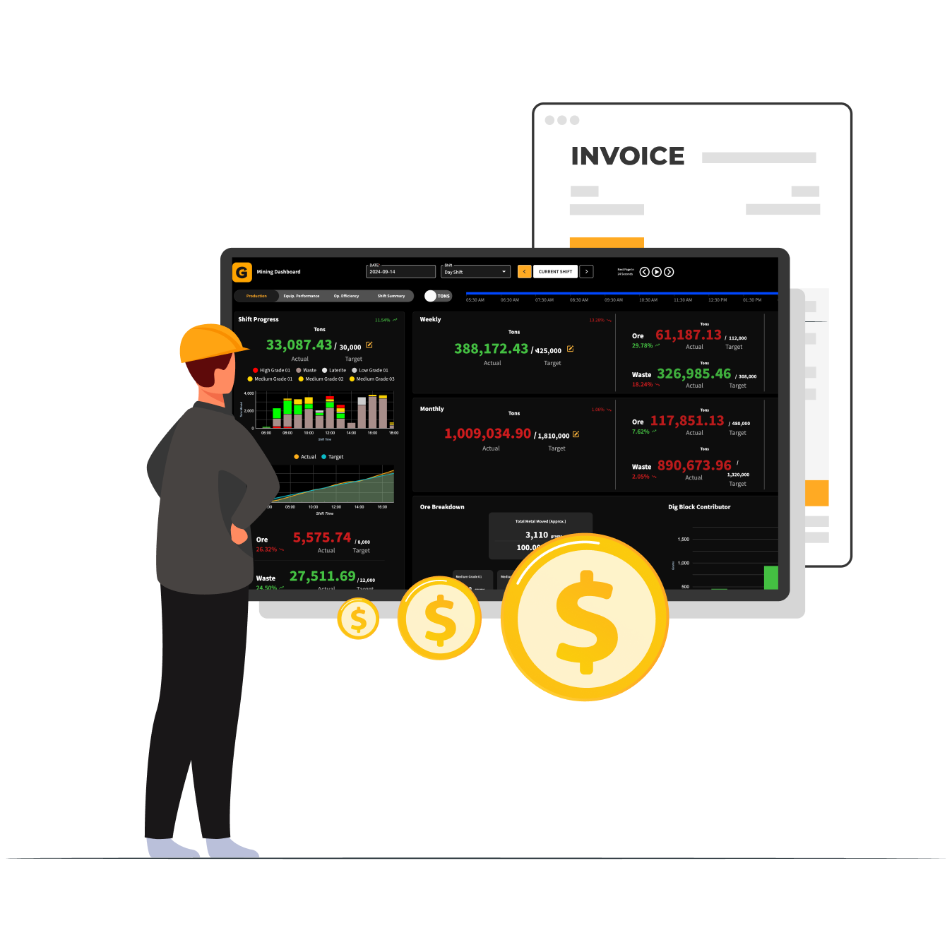 Automated Invoicing